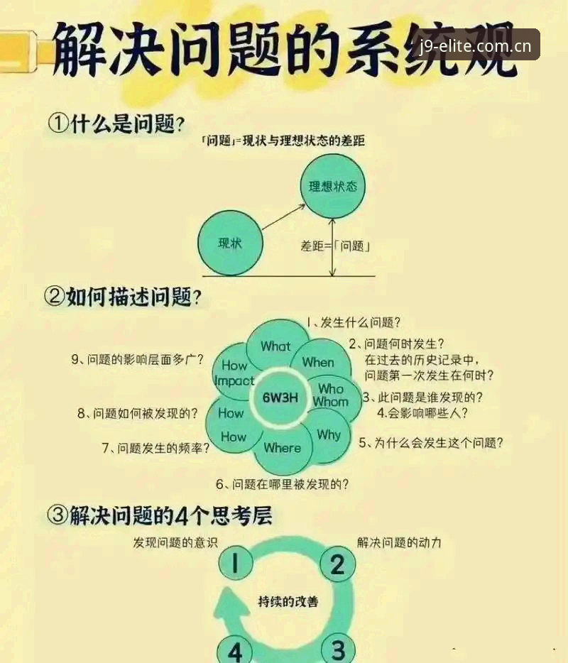 九游会官网账号常见问题 九游会官网账号常见问题的5个高频场景与高效应对方案