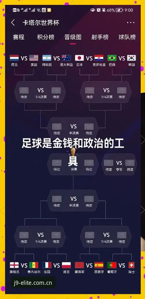 j9九游会官网登录不了怎么样 世界杯扩军66队的实用观赛指南——j9九游会平台深度解析赛事变革对球迷的影响